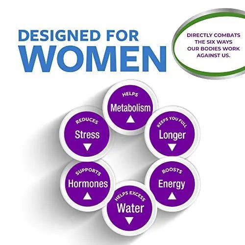 SlimQuick Pure 3X Extra Strength Gummies for Women Helps Achieve - TrustMedUSA