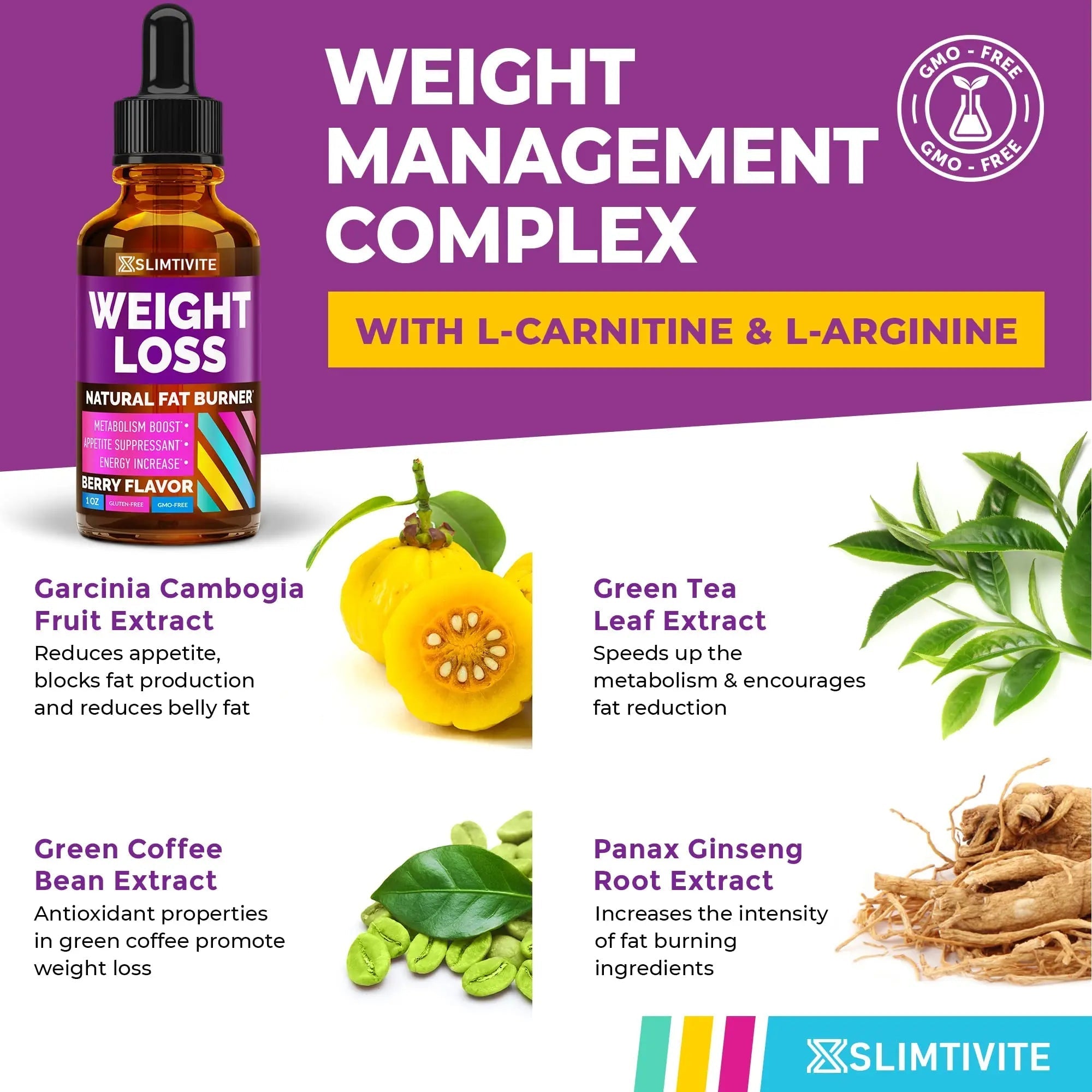 Slimtivite Weight Loss Drops - Diet Fat Effective Appetite Suppressant & Metabolism - TrustMedUSA