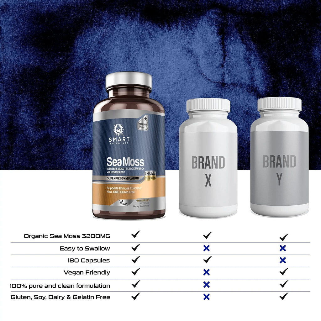 SMART NUTRA LABS Organic Sea Moss 3200MG Per Serving- 180 Vegan - TrustMedUSA