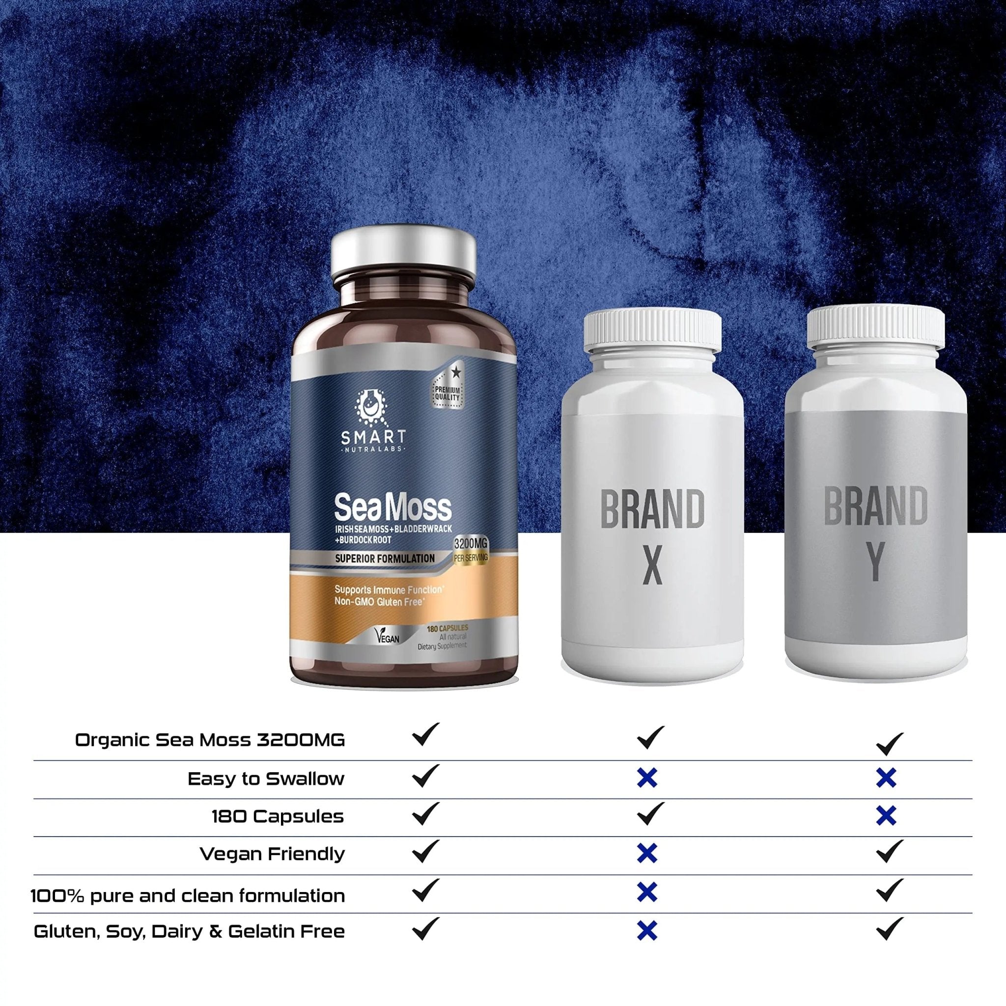 SMART NUTRA LABS Organic Sea Moss 3200MG Per Serving- 180 Vegan - TrustMedUSA