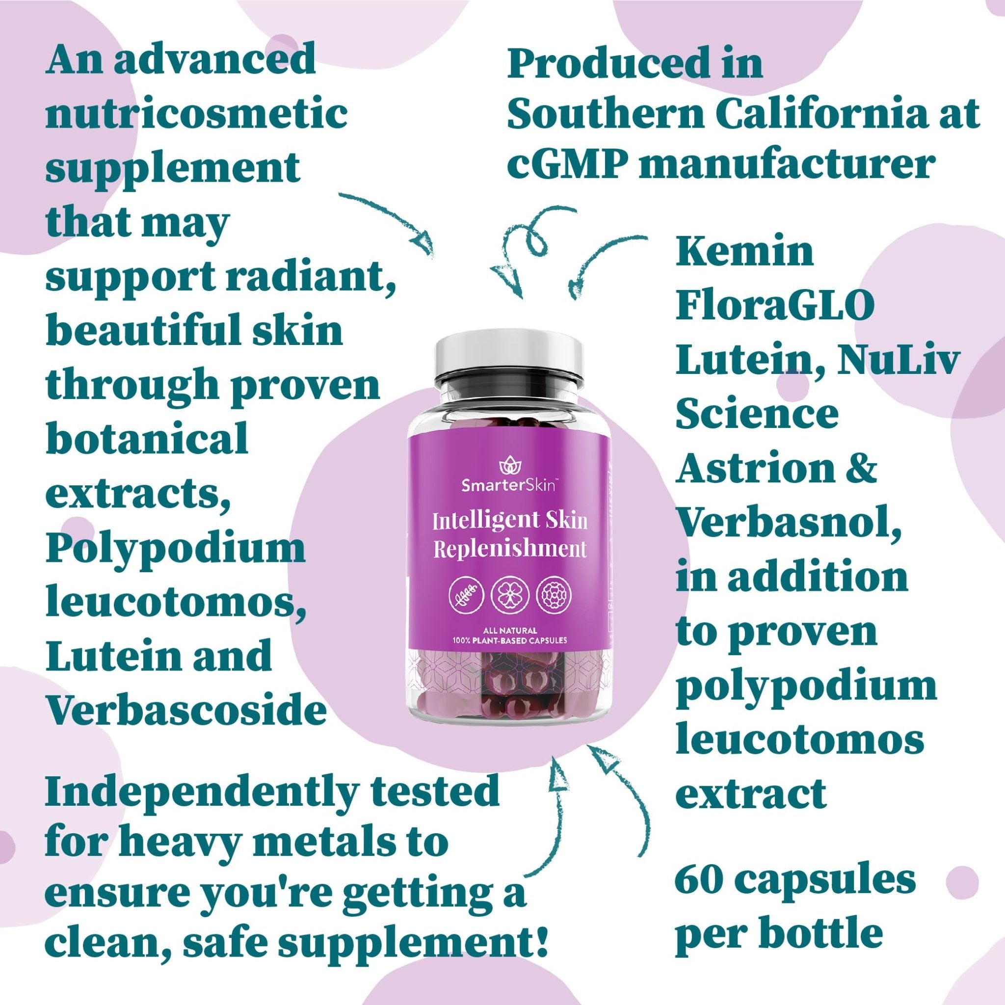 Smarter Skin, Nourishing Skin Health Within, Triple Combination of Polypodium Leucotomos Extract, FloraGLO, Verbasnol, 60 Vegan Capsules - TrustMedUSA