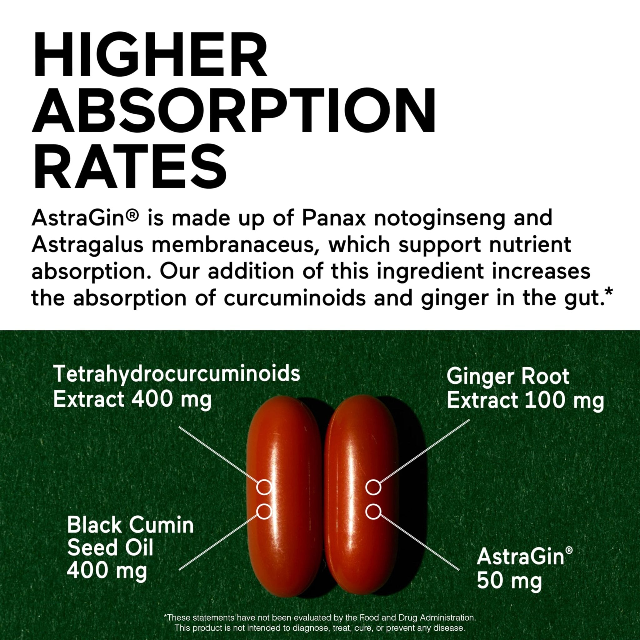 SMARTERNUTRITION Curcumin Softgels - Vegan High Absorption 400 mg Turmeric Supplement + Black Seed Oil & Ginger - 95% Tetrahydrocurcuminoids Non-GMO, USA Manufactured - 60 Ct[30 Servings] - TrustMedUSA