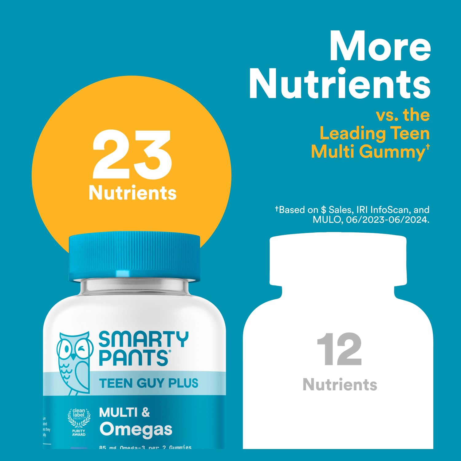 SmartyPants Teen Guy Multivitamin Gummies, Omega 3 (DHA/EPA), Vitamin D3, C, Vitamin B12, B6, A, K & Zinc, Folate, Gluten Free, Fruit Flavor, 60 Count (30 Day Supply) - TrustMedUSA