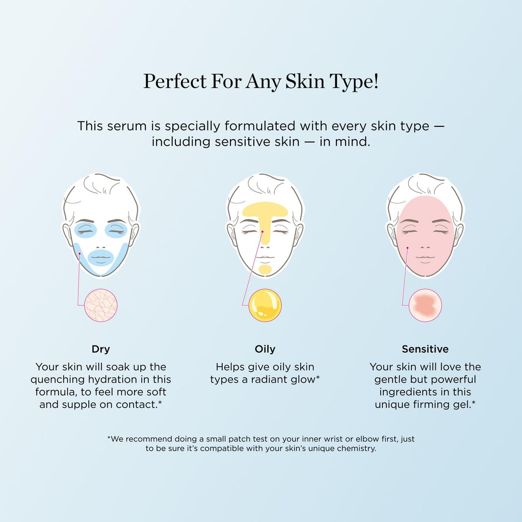 Smooth + Firm Copper Peptide Concentrate Serum for Aging Skin, Plumping Niacinamide for Tightening & Brightening, Helps Improve Elasticity, Hyperpigmentation & Dark Spots, Water Based, 1.18 Fl Oz - Maple Wellness Supplements