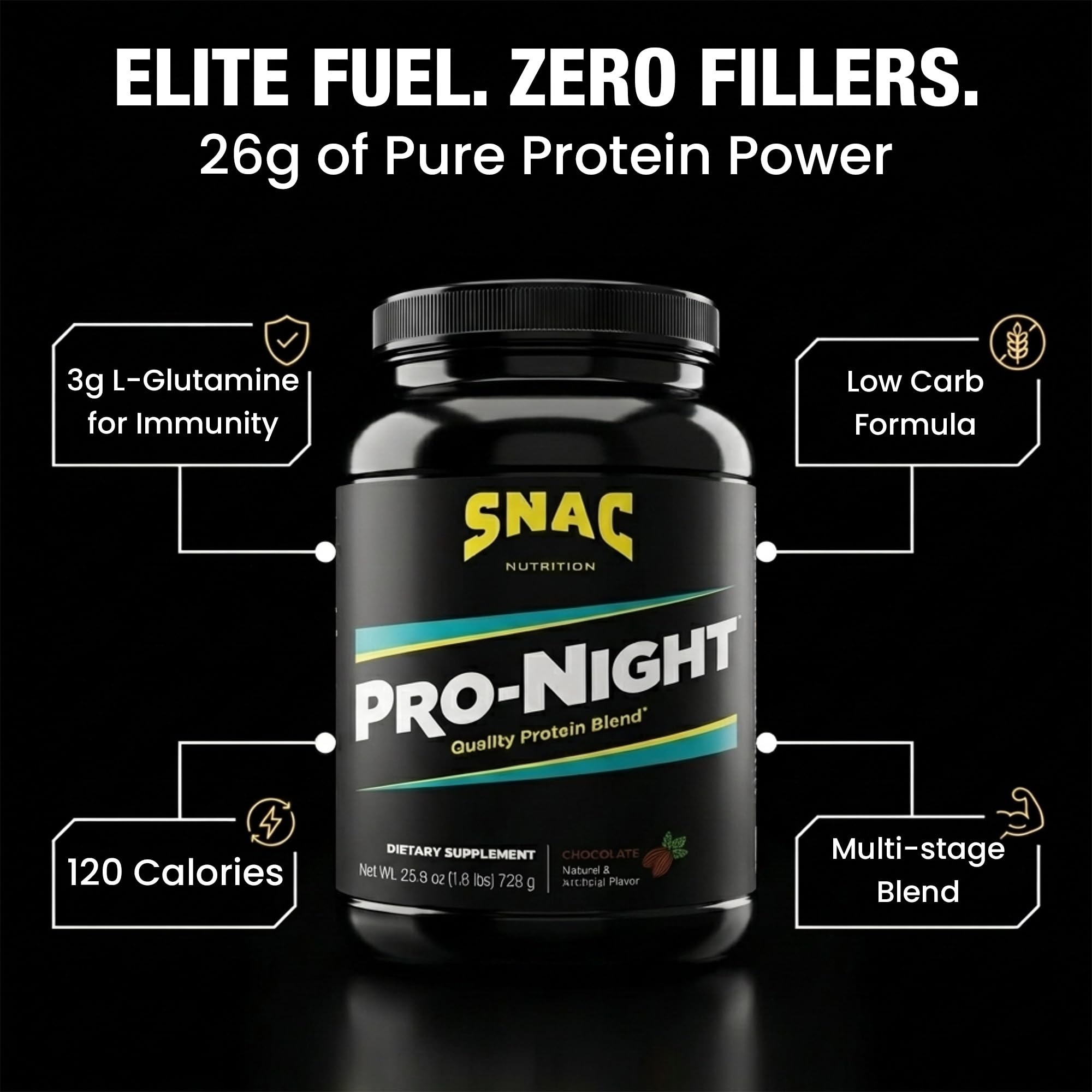 SNAC Pro-Night Protein Powder Blend - Quality Protein Powder for Men and Women, Nighttime Recovery, High Protein Supplement, Supports Muscle Repair, 26g Protein per Serving, Chocolate Flavor, 1.6 lbs - TrustMedUSA