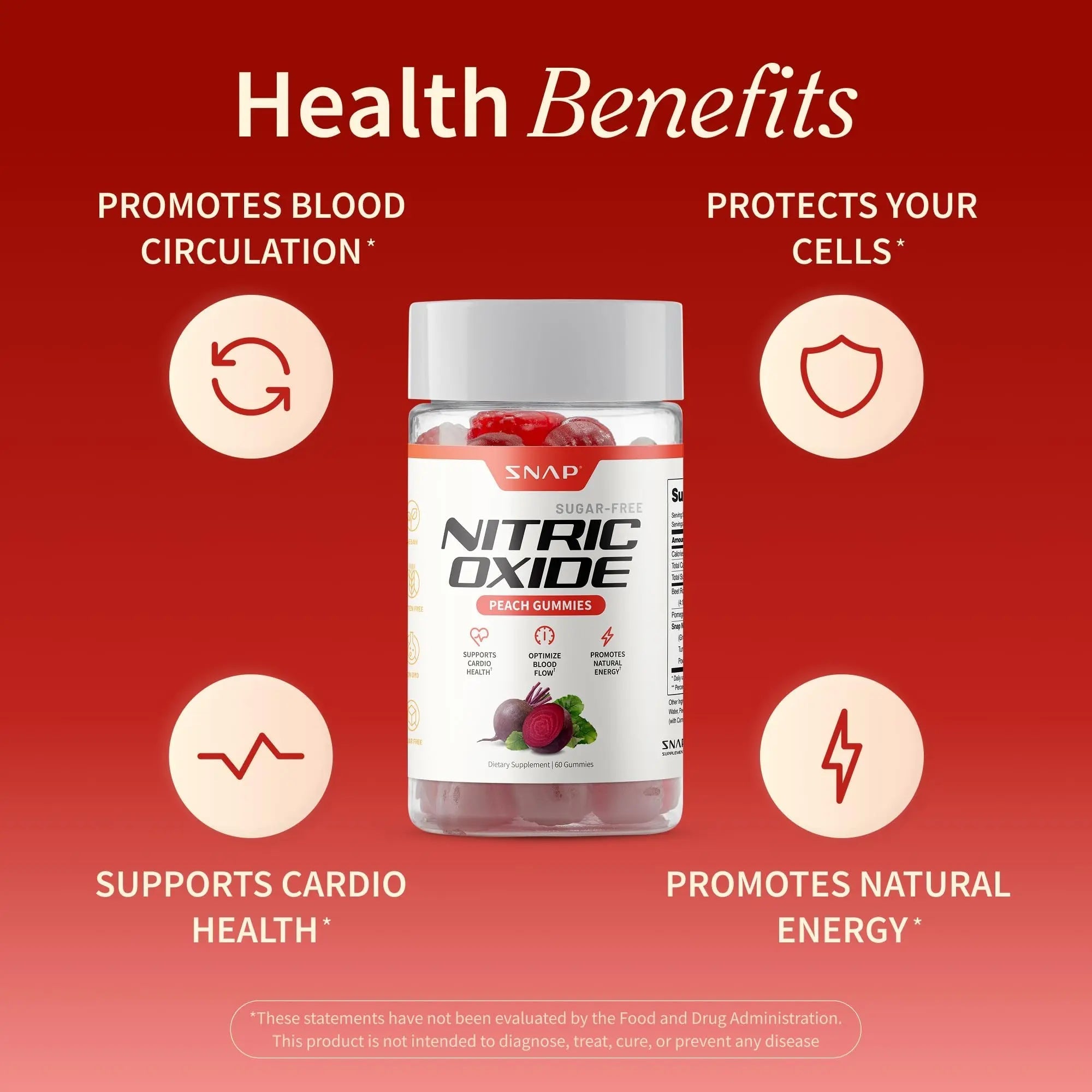 Snap Supplements Nitric Oxide Beet Root Gummies Supplement with Organic Beets - Energy & Circulation Support, 60 Sugar-Free Gummies (30 Servings, 1 Month Supply), Peach - TrustMedUSA