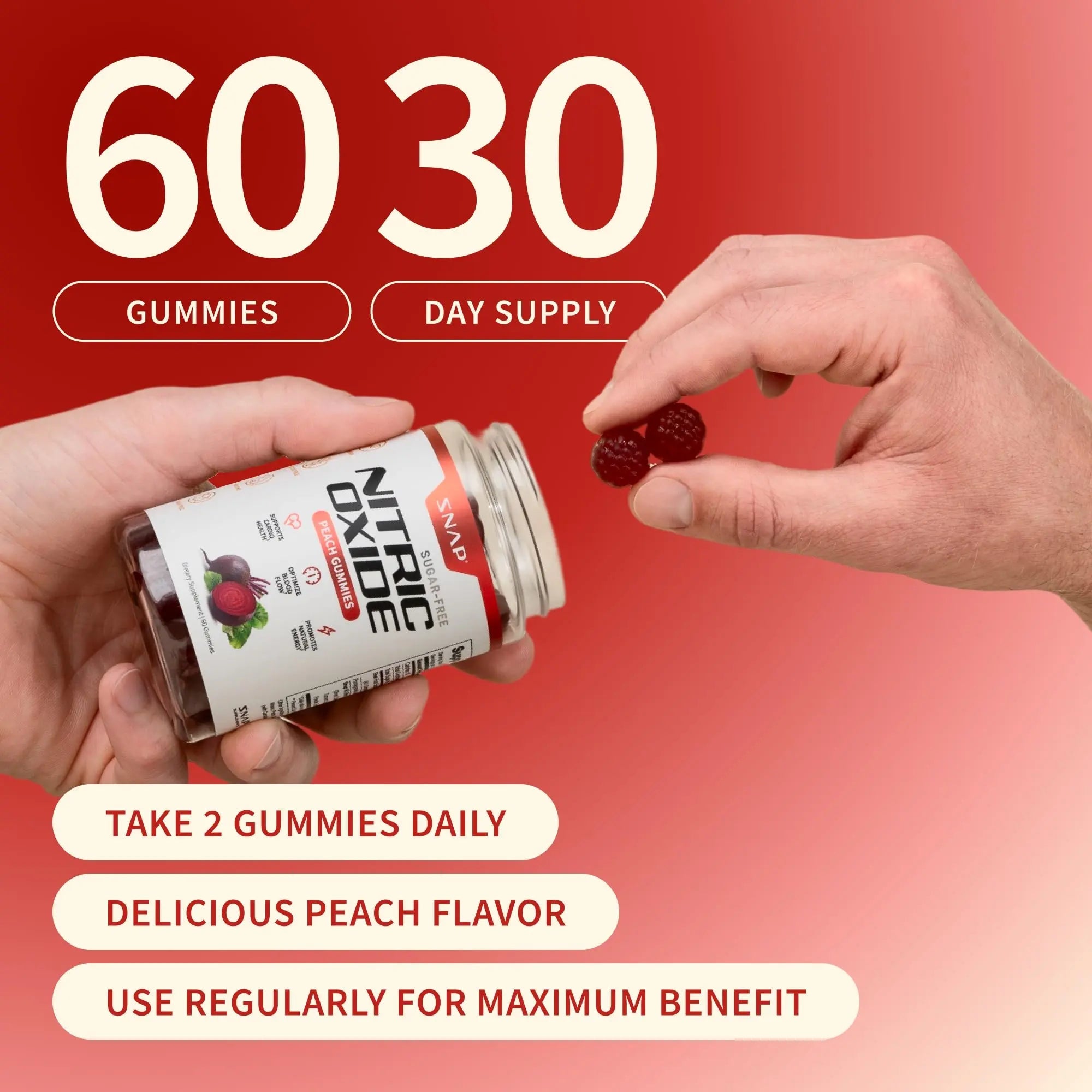 Snap Supplements Nitric Oxide Beet Root Gummies Supplement with Organic Beets - Energy & Circulation Support, 60 Sugar-Free Gummies (30 Servings, 1 Month Supply), Peach - TrustMedUSA