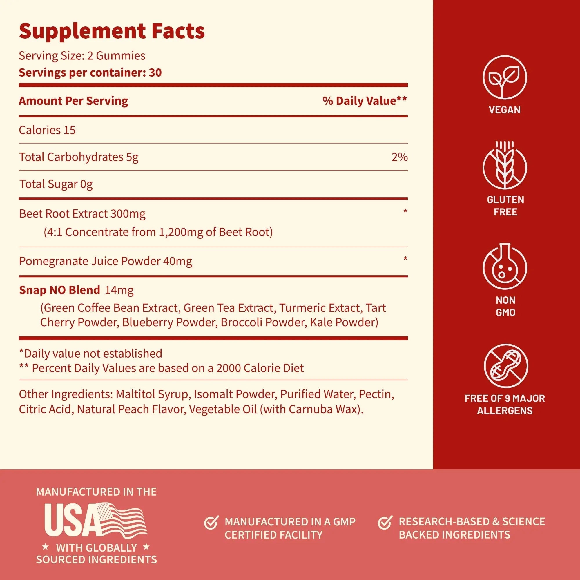 Snap Supplements Nitric Oxide Beet Root Gummies Supplement with Organic Beets - Energy & Circulation Support, 60 Sugar-Free Gummies (30 Servings, 1 Month Supply), Peach - TrustMedUSA