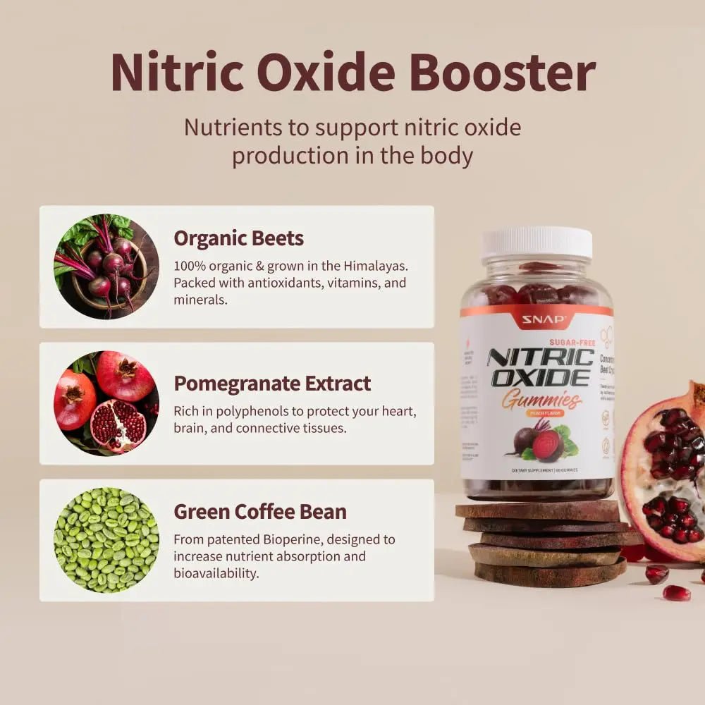 Snap Supplements Nitric Oxide Beet Root Gummies - Support Healthy Blood Circulation - TrustMedUSA
