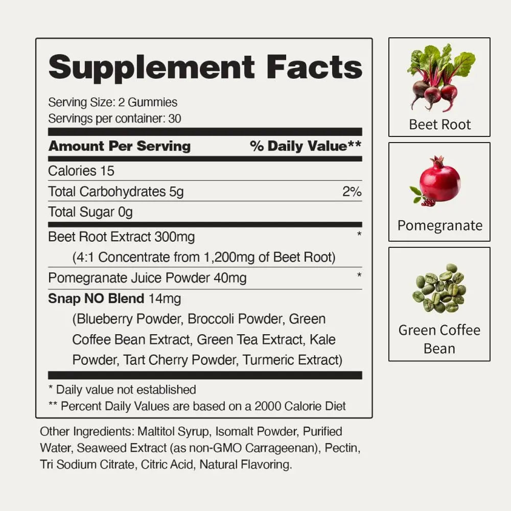 Snap Supplements Nitric Oxide Beet Root Gummies - Support Healthy Blood Circulation - TrustMedUSA