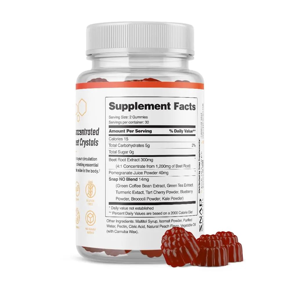 Snap Supplements Nitric Oxide Beet Root Gummies - Support Healthy Blood Circulation - TrustMedUSA