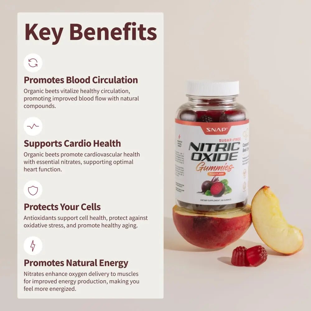 Snap Supplements Nitric Oxide Beet Root Gummies - Support Healthy Blood Circulation - TrustMedUSA