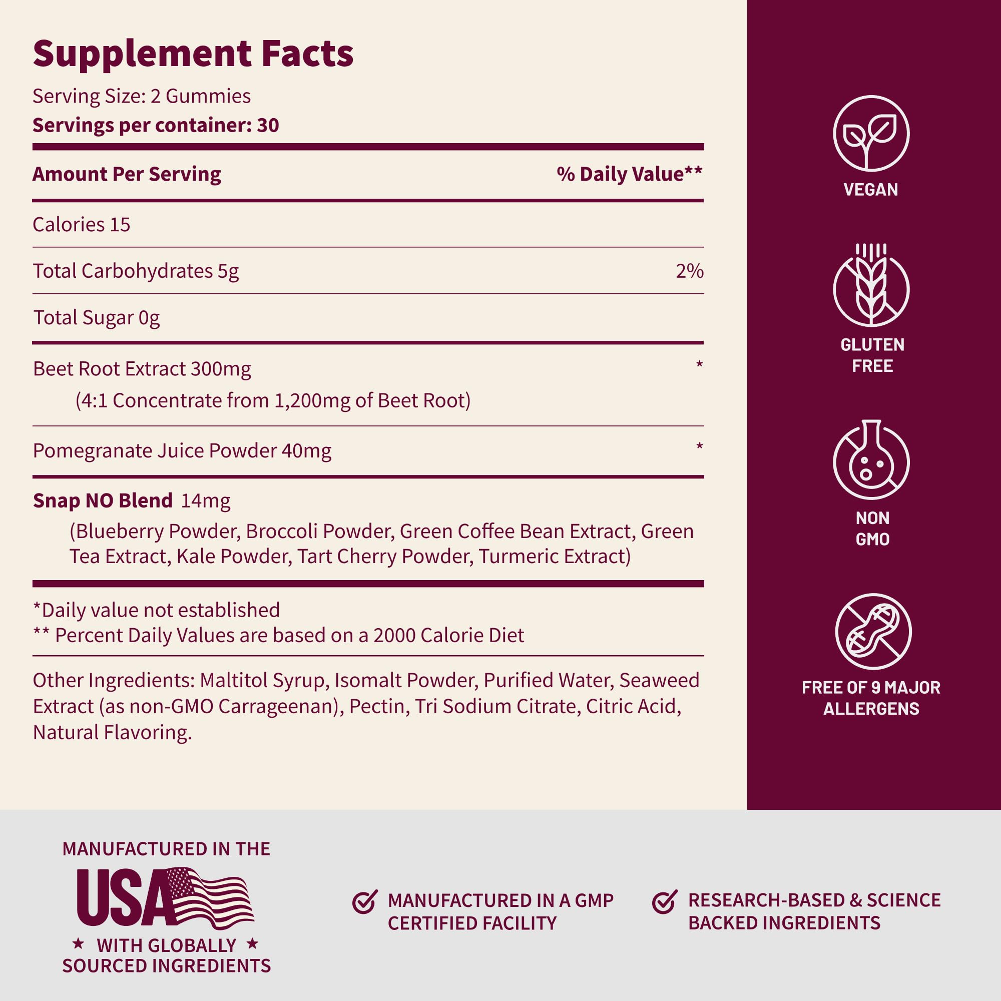 Snap Supplements Nitric Oxide Gummies - Beet Root Extract 300mg, Sugar Free Beetroot Supplement with Pomegranate Powder for Circulation & Natural Energy, 60 Vegan Gummies, Cherry Flavor - TrustMedUSA