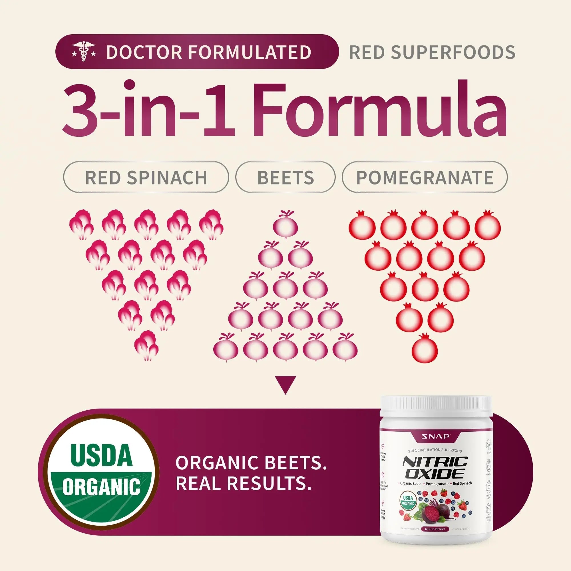 Snap Supplements Organic Beet Root Powder Nitric Oxide Supplement for Men & Women, Red Spinach & Pomegranate, Supports Healthy Energy & Blood Pressure Already in Normal Range, 30 Servings, Mixed Berry - TrustMedUSA