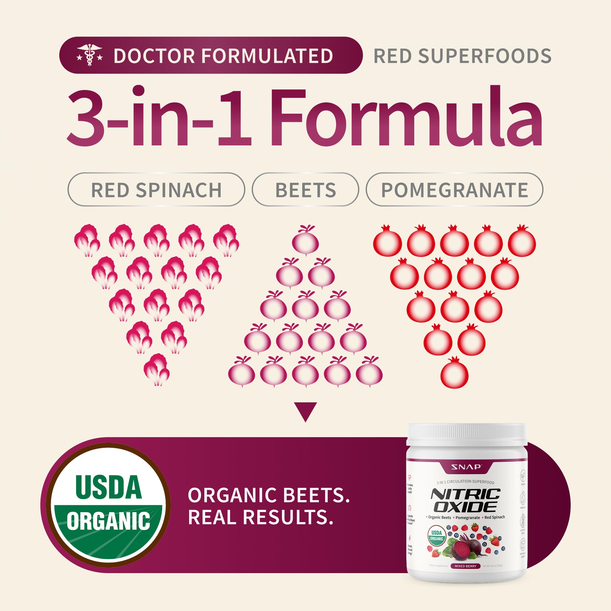 Snap Supplements Organic Beet Root Powder Nitric Oxide Supplement for Men & Women, Red Spinach & Pomegranate, Supports Healthy Energy & Blood Pressure Already in Normal Range, 30 Servings, Mixed Berry - TrustMedUSA