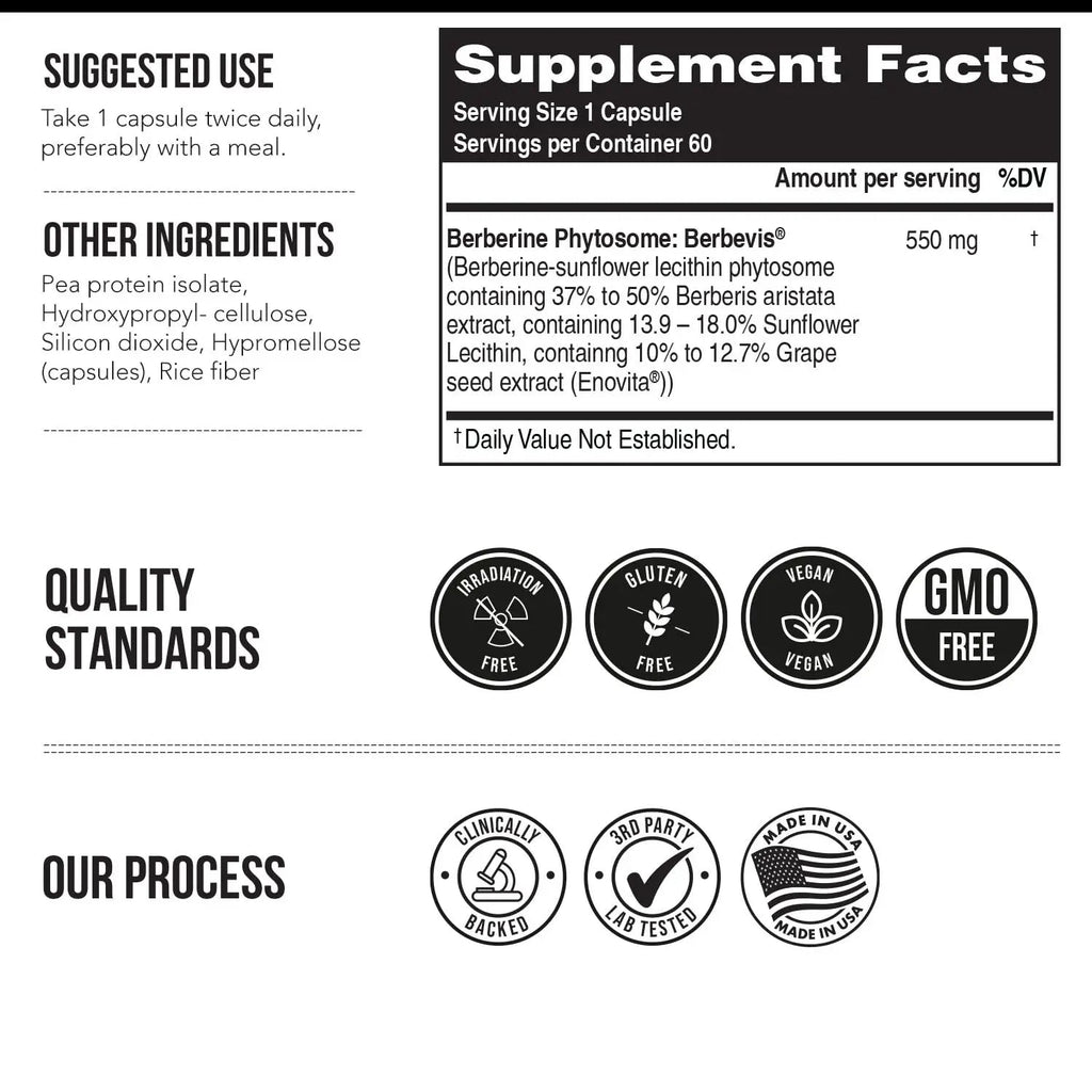 SoActive Berberine 550mg: 9.6X Higher Absorption, Clinically Proven Most Effective - TrustMedUSA