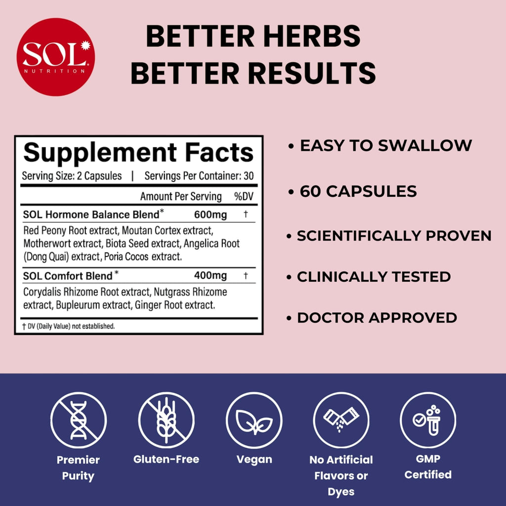 Sol Nutrition Ease the Flow - PMS Support, Menstrual Relief, PMDD Supplements, Period Relief Products, Eases Bloating & Mood Swings, Vitamins B6 & B8, 60 Easy-to-Swallow Capsules - TrustMedUSA