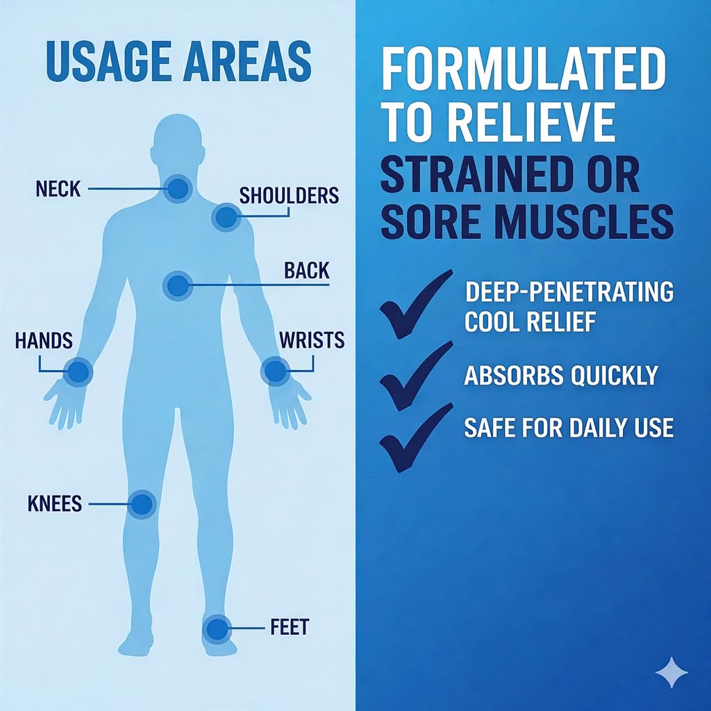 Sore No More Cool Relieving Gel for Aches & Pains in Muscles & Joints associated with Strains, Bruises & Sprains | Absorbs Quickly with a Refreshing Lemon Aroma | 32 oz Bottle with Pump - TrustMedUSA