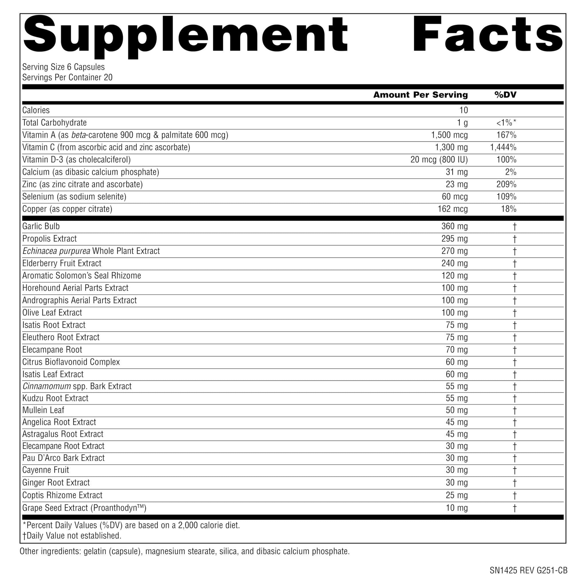Source Naturals Wellness Formula Bio-Aligned Vitamins & Herbal Defense for Advanced Immune Support* - Dietary Supplement & Immunity Booster - 120 Capsules - TrustMedUSA
