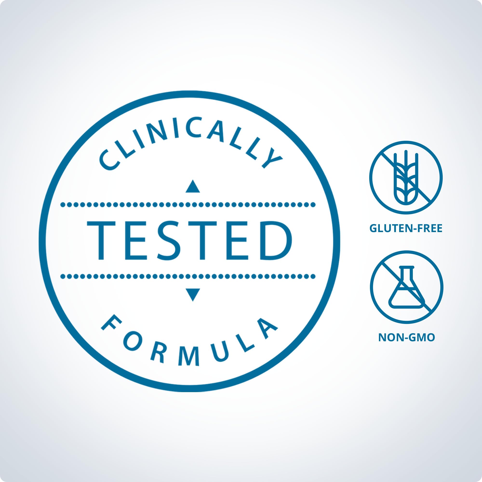 Specialized Pro Resolving Mediators - Synergy SPM by RetzlerRx® - SPM's for Joint Comfort, Tissue Health & Minor Discomfort Relief* - Non-GMO - Gluten Free - 120 Softgels - TrustMedUSA