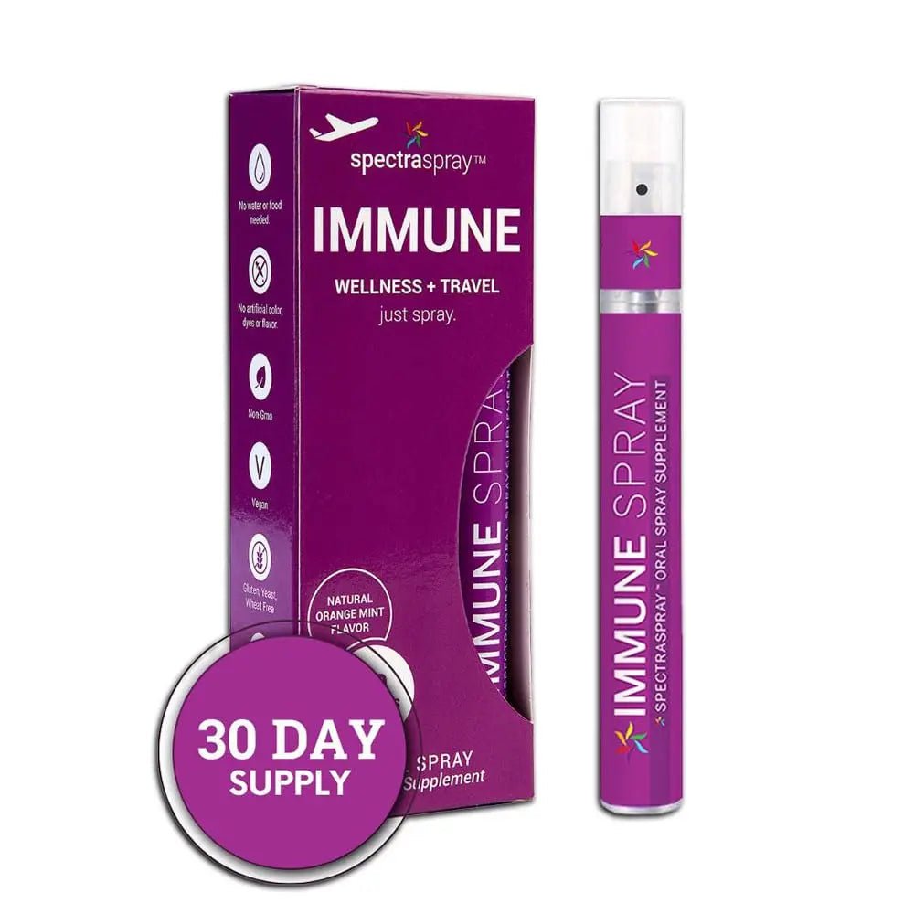 Spectraspray Immune Support Vitamin Spray - Vitamins C, E, Zinc and L-Lysine, 30 Day Supply per Spray - TrustMedUSA