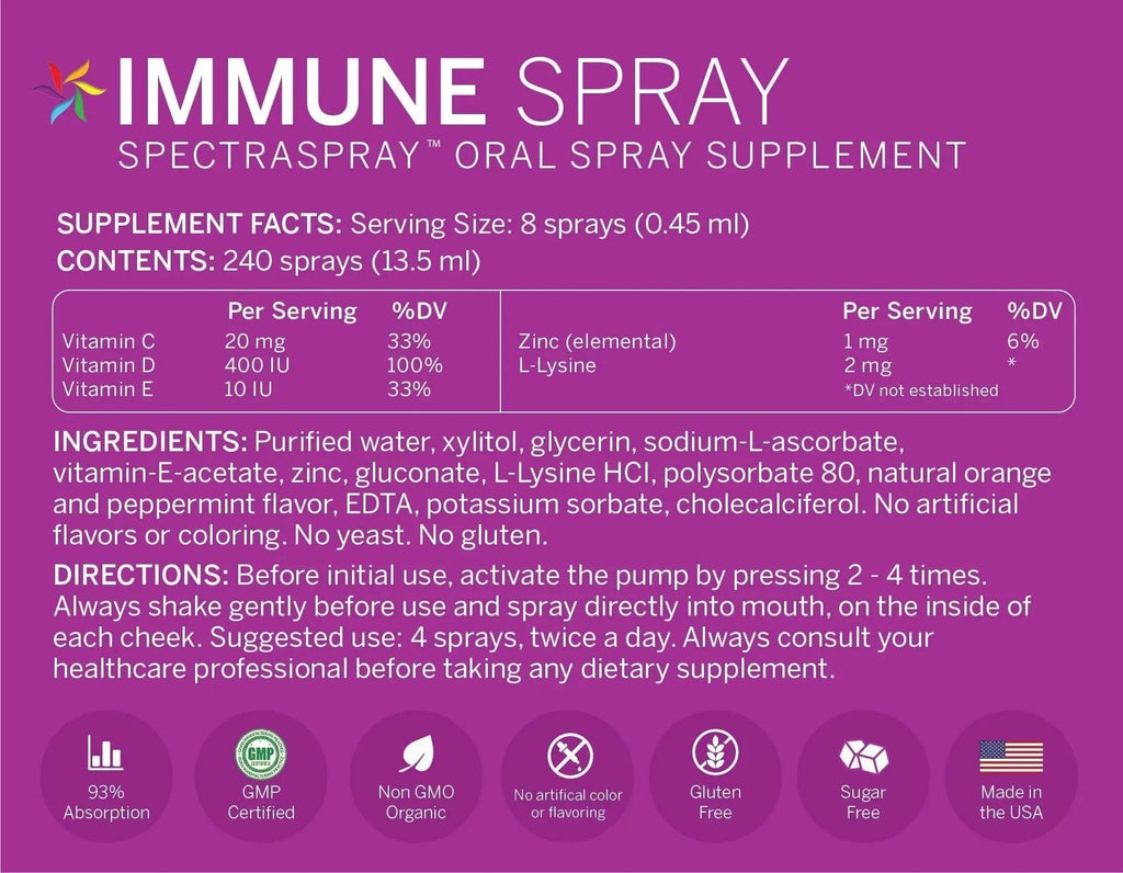 Spectraspray Immune Support Vitamin Spray - Vitamins C, E, Zinc and L-Lysine, 30 Day Supply per Spray - TrustMedUSA