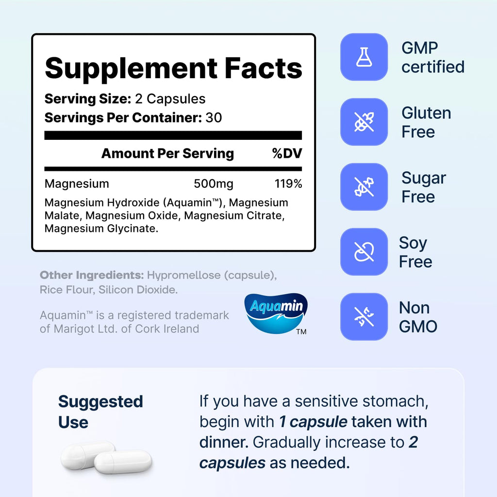 Spectrum 5 Magnesium | 5-in-1 Complex + 72 Trace Minerals for Enhanced Absorption | Irish Sea Sourced | 500mg per Serving - TrustMedUSA