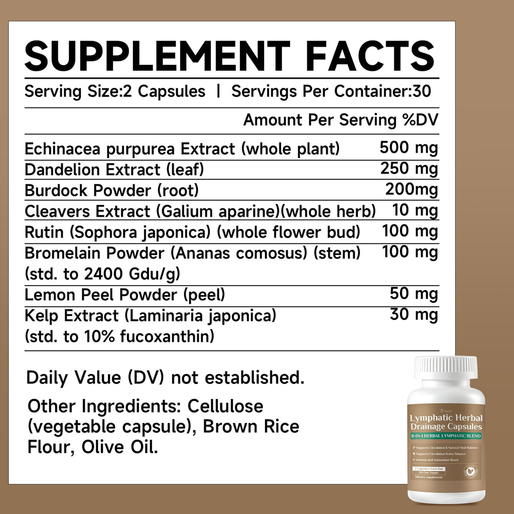 SpenHerb Lymphatic Drainage Capsules Supplements, 8-in-1 Herbal Lymphatic Blend Support Circulation and Natural Fluid Balance, Non-GMO Pure,60 Capsules/1 Pack - TrustMedUSA