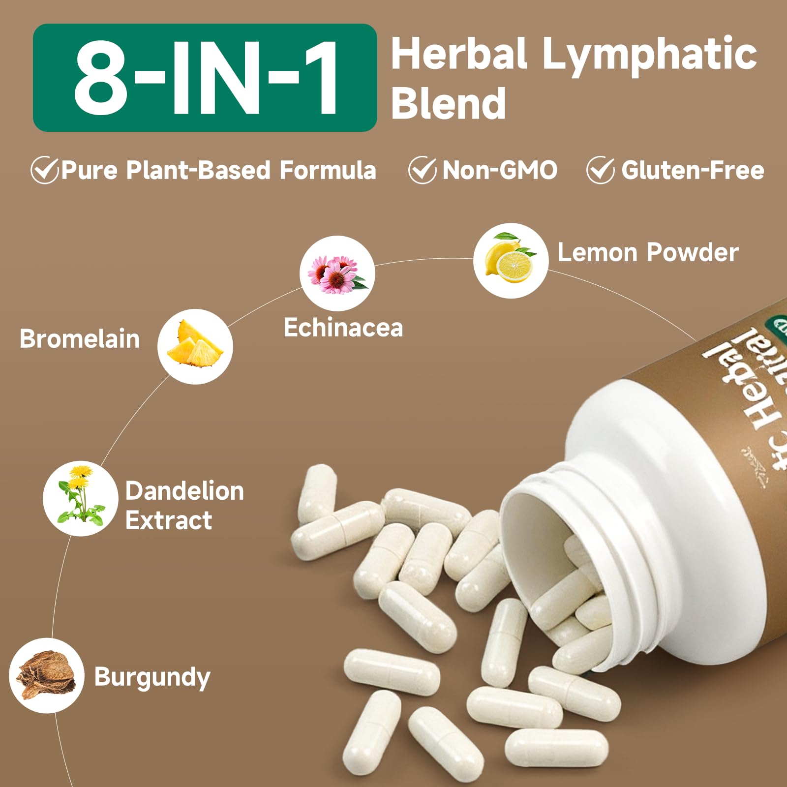 SpenHerb Lymphatic Drainage Capsules Supplements, 8-in-1 Herbal Lymphatic Blend Support Circulation and Natural Fluid Balance, Non-GMO Pure,60 Capsules/1 Pack - TrustMedUSA