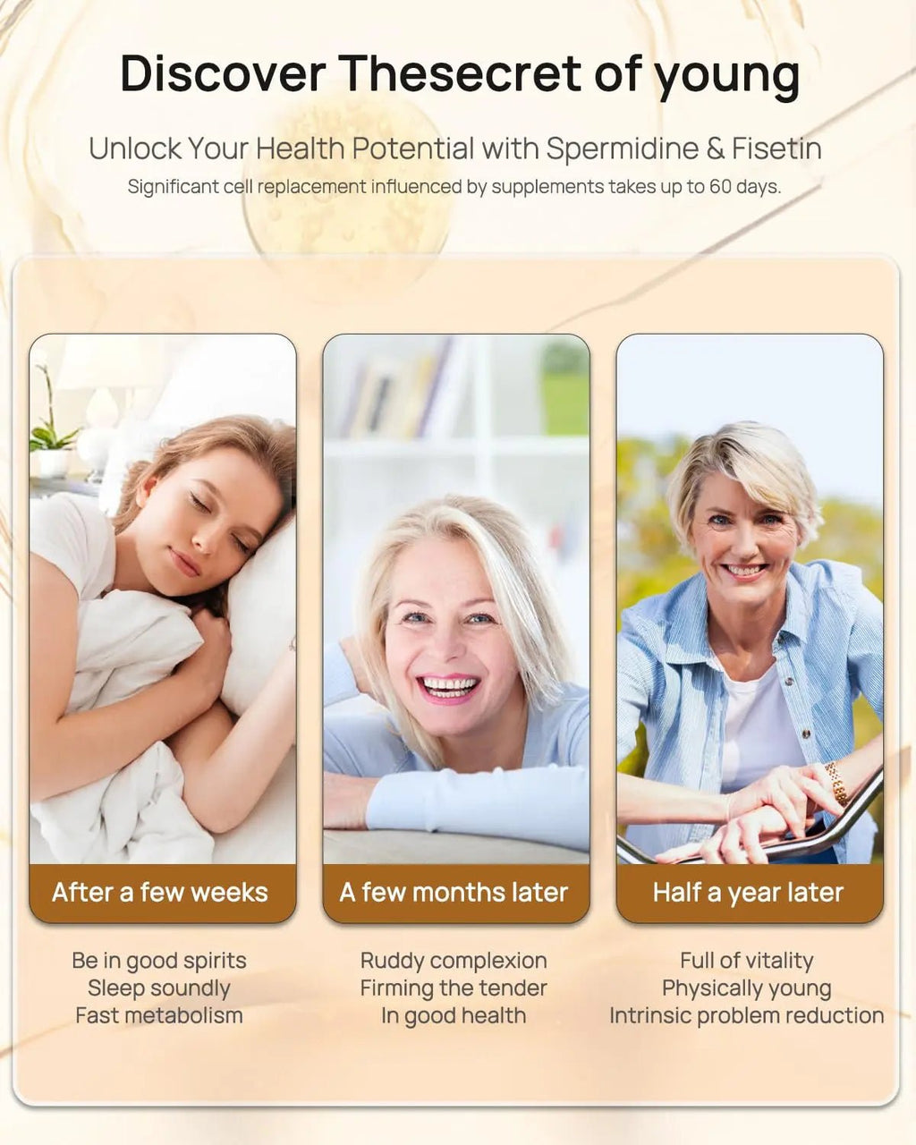 Spermidine 20mg + Fisetin 300mg + Akkermansia for Women丨Cellular Renewal, Metabolic & Gut Health - TrustMedUSA