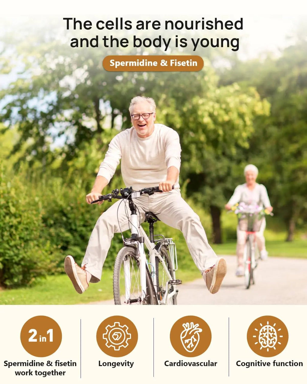 Spermidine 20mg + Fisetin 300mg + Akkermansia for Women丨Cellular Renewal, Metabolic & Gut Health - TrustMedUSA
