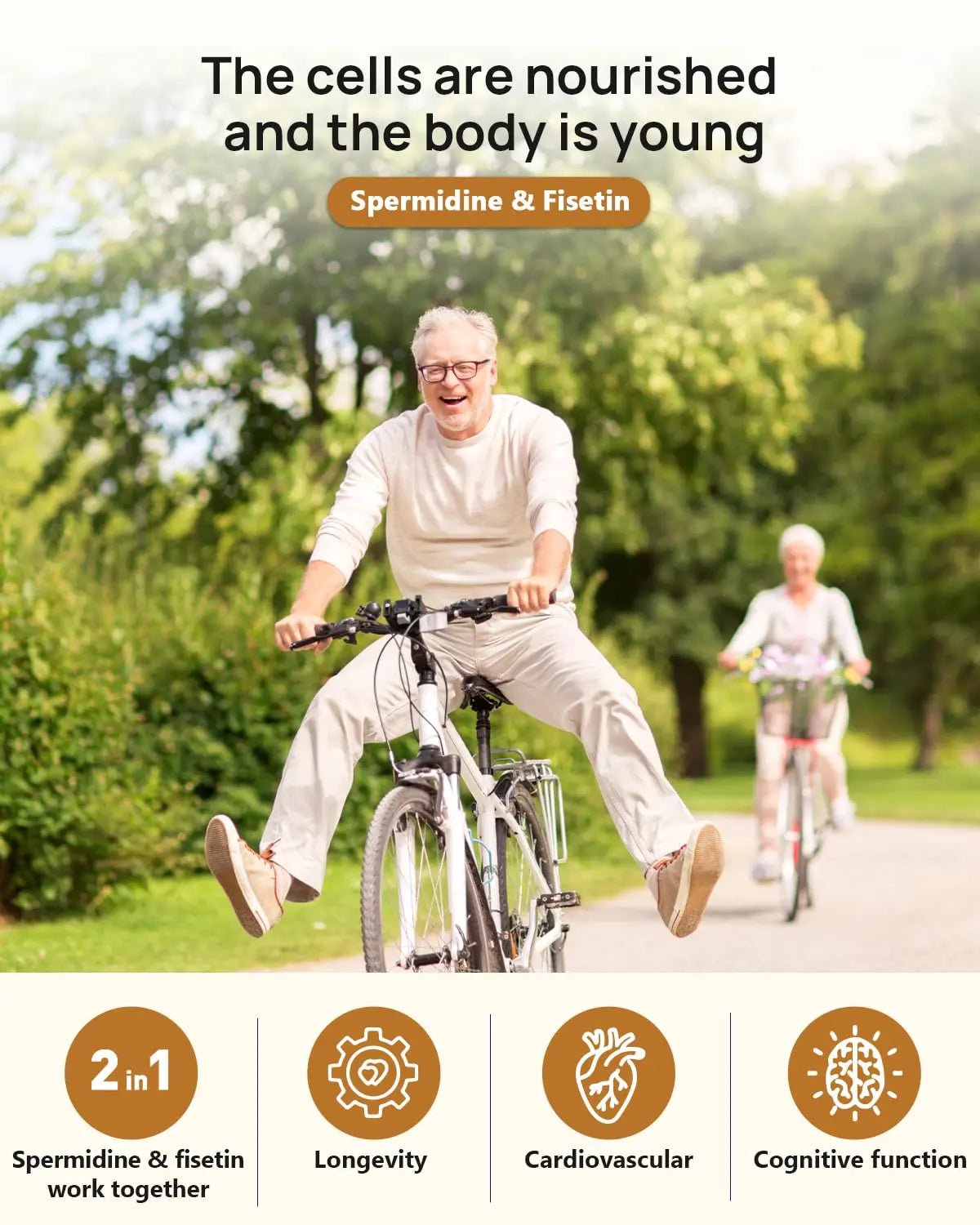 Spermidine 20mg + Fisetin 300mg + Akkermansia for Women丨Cellular Renewal, Metabolic & Gut Health - TrustMedUSA