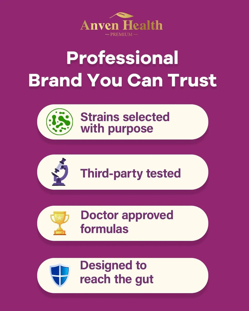 Spermidine 20mg + Fisetin 300mg + Akkermansia for Women丨Cellular Renewal, Metabolic & Gut Health - TrustMedUSA