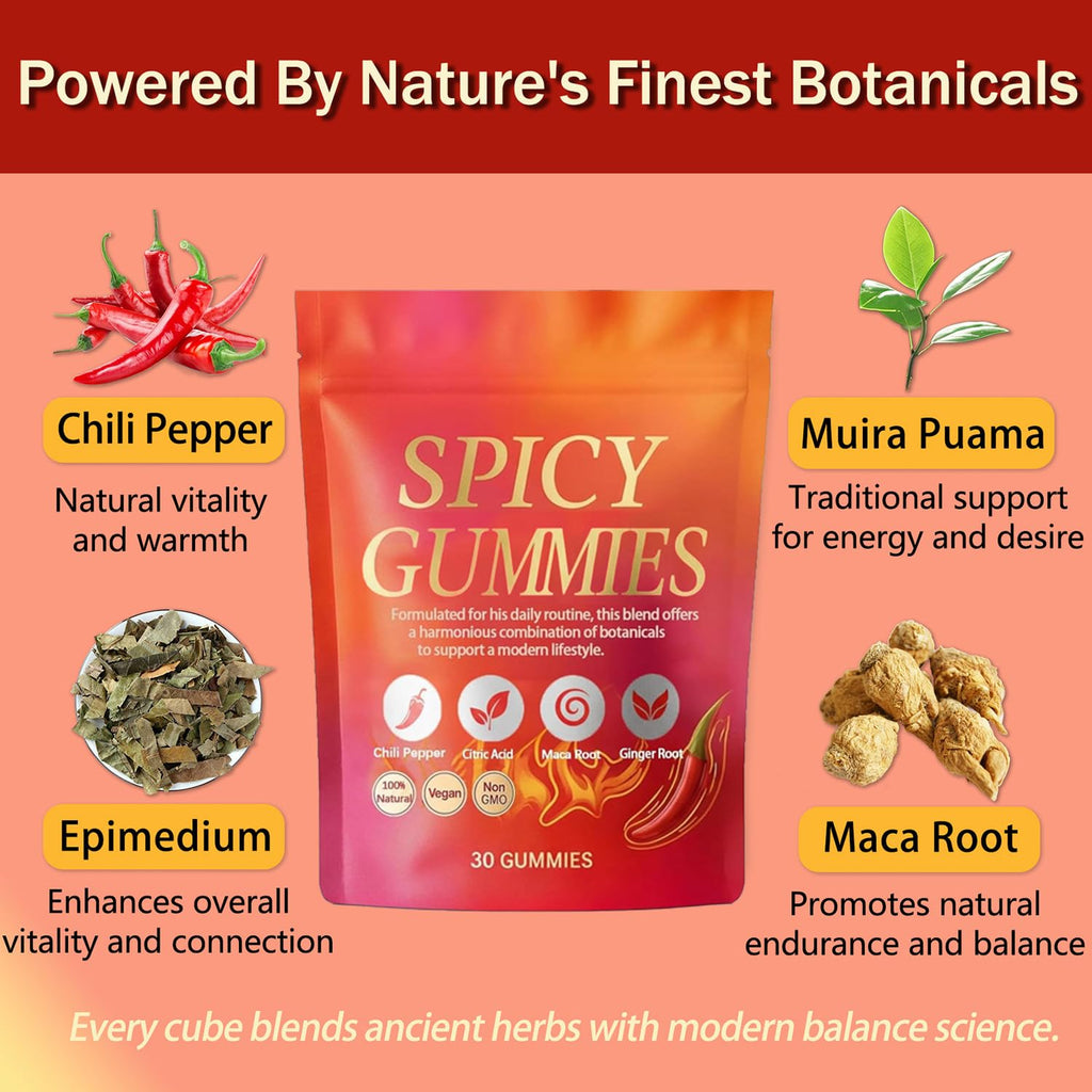 Spicy Square Gummy, Hot Peach Gummies – Natural Chili Flavor, 30 Gummies - TrustMedUSA
