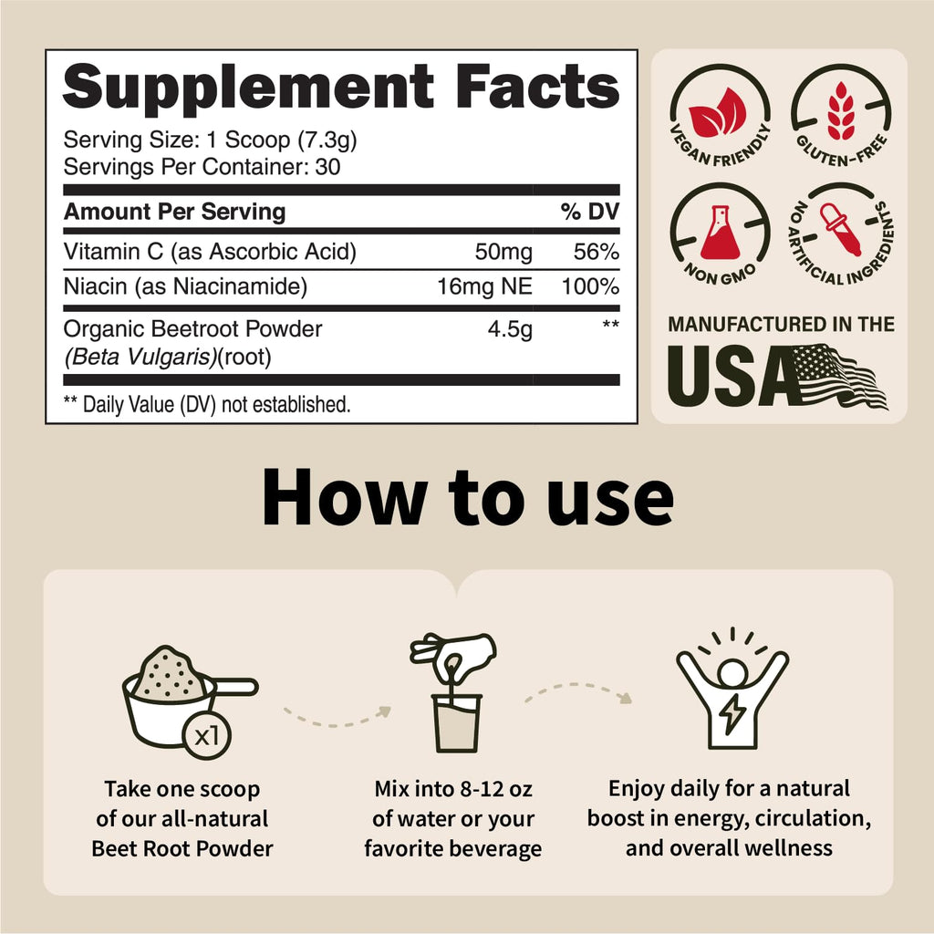 SPORTFOOD Beet Root Powder with Niacinamide & Vitamin C - Superfood for Circulation, Energy, & Stamina | Vegan, Non-GMO, Nitric Oxide Boost for Pre-Workout & Heart Health | Mixed Berry Flavor | 7.7oz - TrustMedUSA