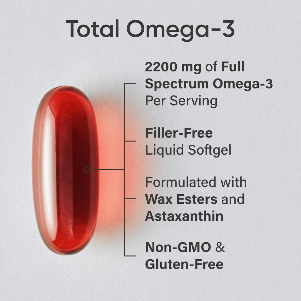Sports Research® 2-in-1 Pack - Total Omega-3 Fish Oil 2200mg - 960mg of EPA & DHA, and Vitamin D3 5000iu + K2 100mcg - Maple Wellness Supplements