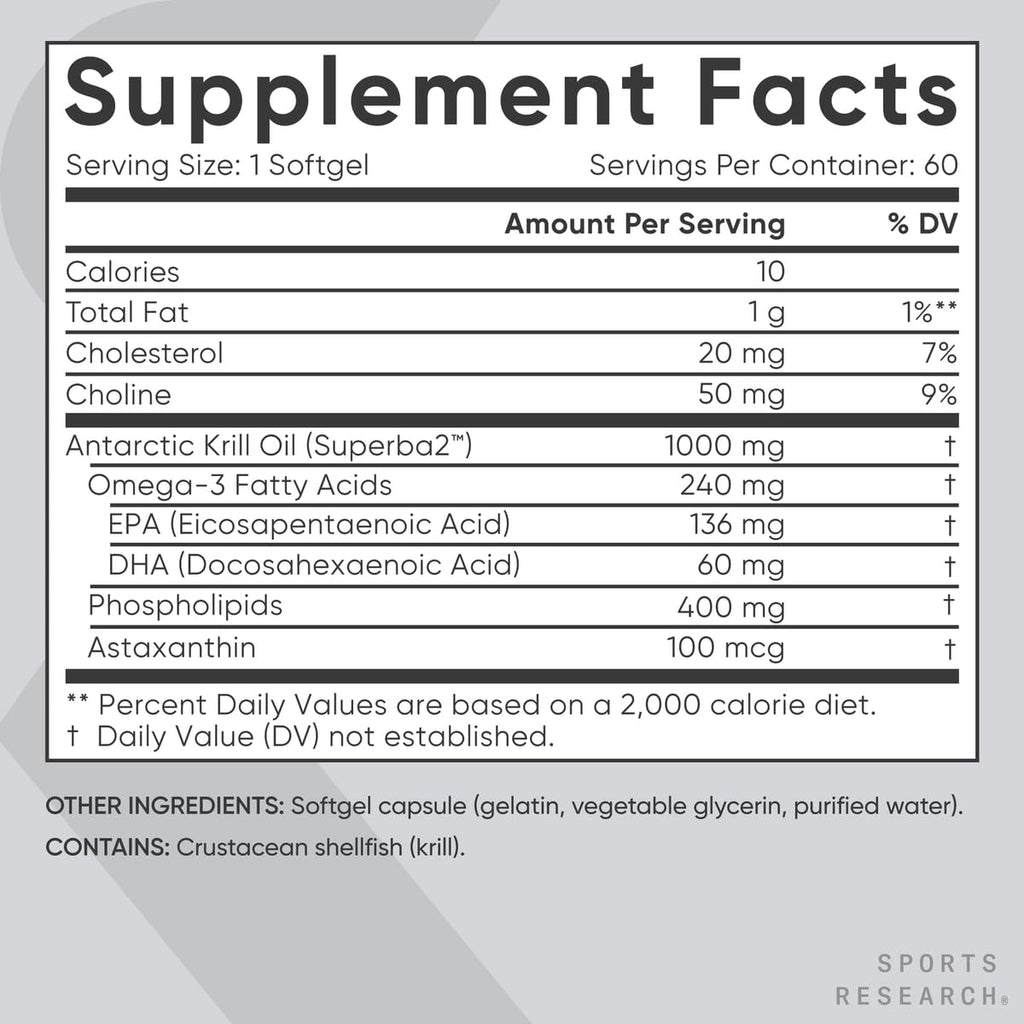Sports Research Krill Oil Supplement with EPA & DHA Omega 3, Phospholipids & Astaxanthin from Antarctic Krill - Highest Concentration of Krill Oil for Men & Women - 1000mg, 60 Softgel Capsules - Maple Wellness Supplements