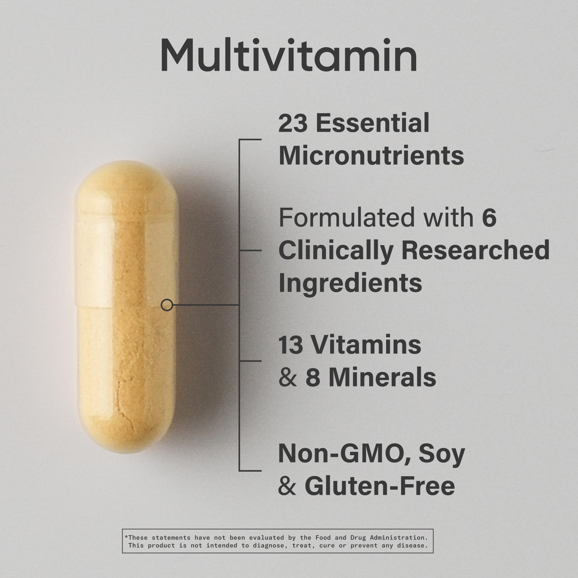 Sports Research® Multivitamin – Advanced Formula - 23 Essential Vitamins & Minerals with CoQ10 & Iodine - Daily Nutrient Support*- Non-GMO Tested & Gluten-Free -60 Veggie Capsules - TrustMedUSA