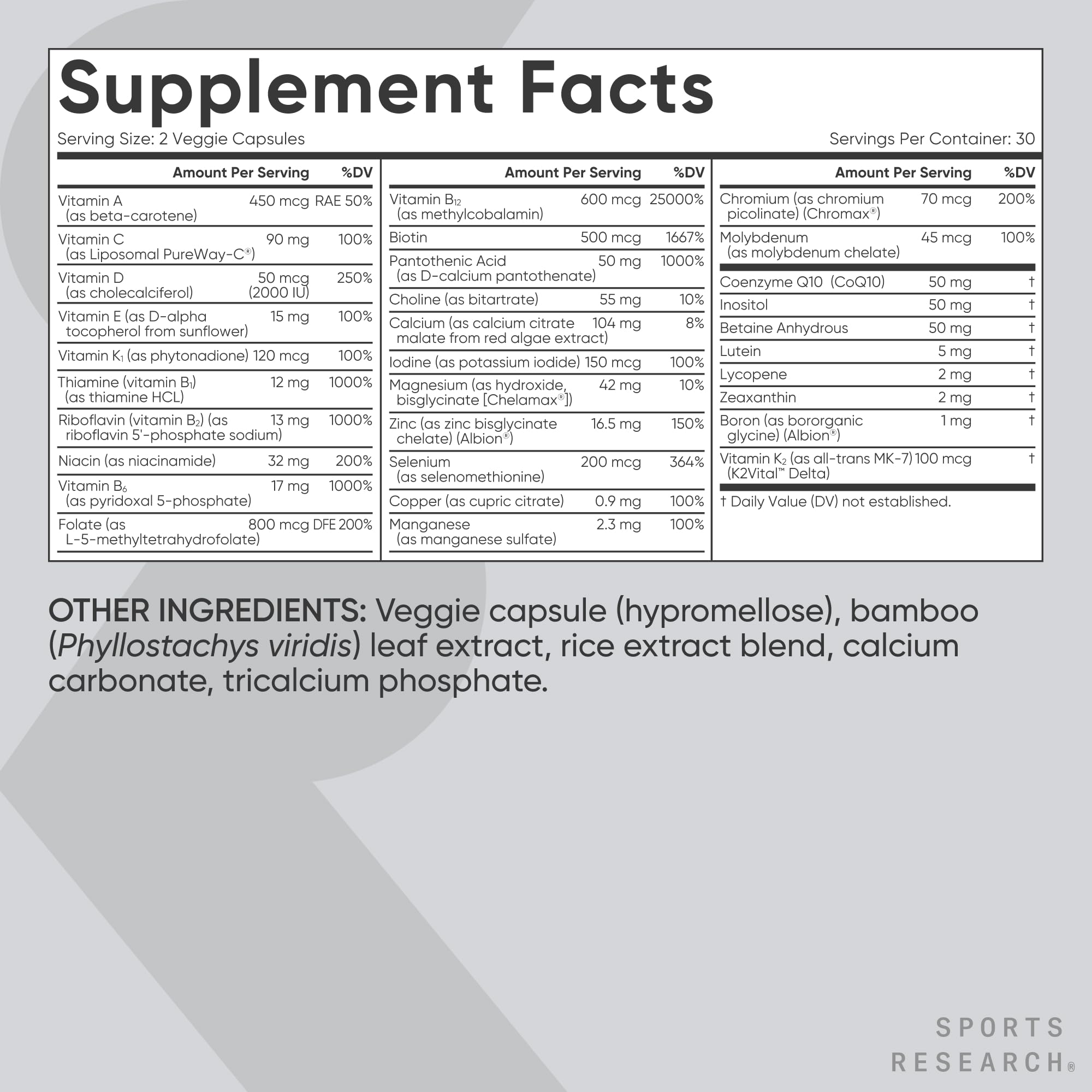 Sports Research® Multivitamin – Advanced Formula - 23 Essential Vitamins & Minerals with CoQ10 & Iodine - Daily Nutrient Support*- Non-GMO Tested & Gluten-Free -60 Veggie Capsules - TrustMedUSA