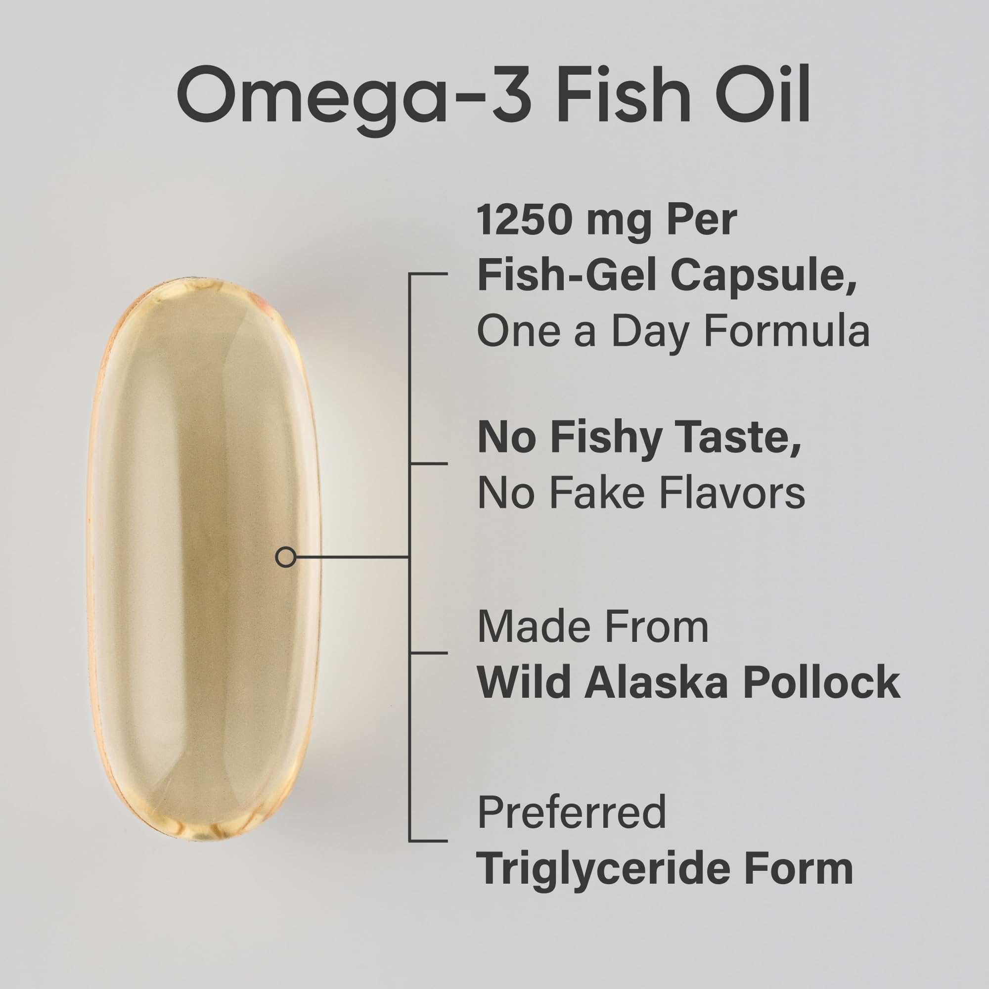 Sports Research® Omega-3 Fish Oil 1250 - Triple Strength Fish Oil Supplement from Wild Alaska Pollock - MSC Certified Sustainable - TrustMedUSA