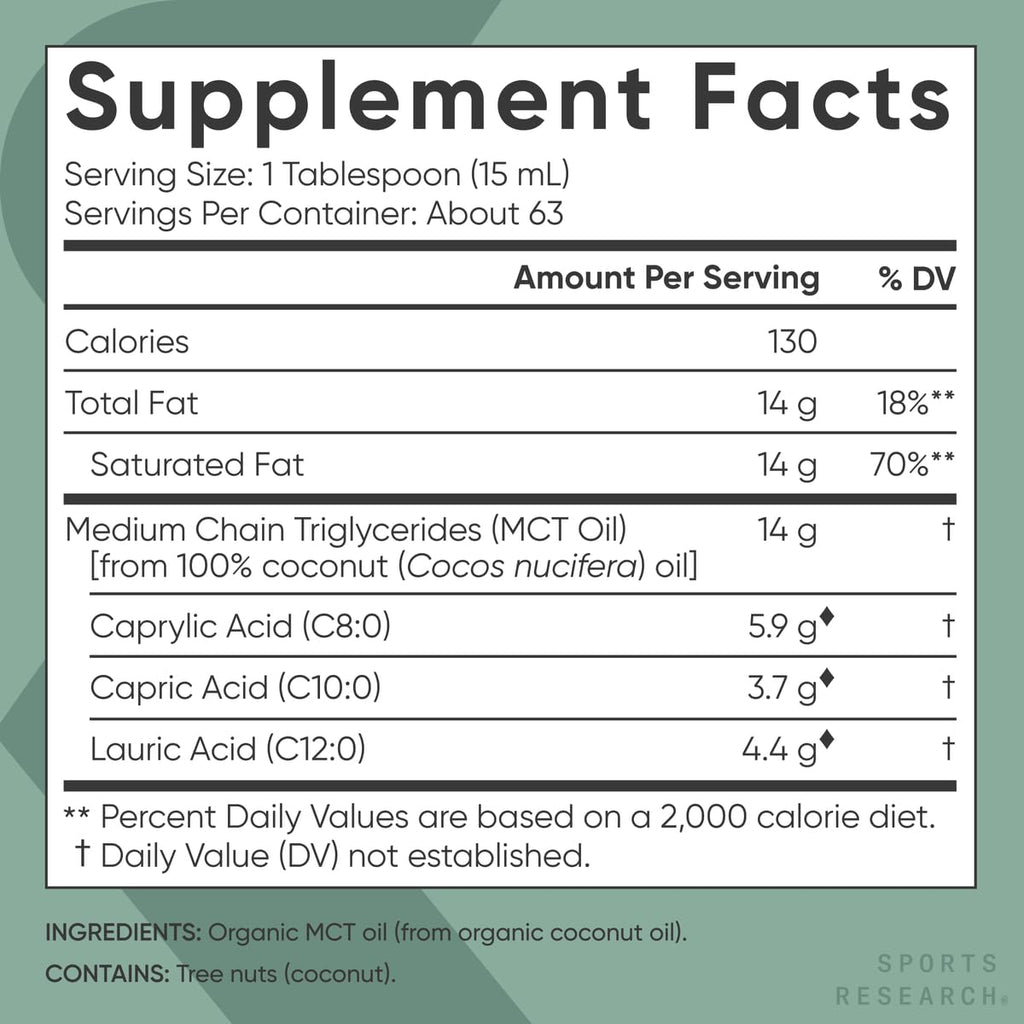 Sports Research Organic MCT Oil - Keto & Vegan MCTs C8, C10, C12 from Coconuts - Fatty Acid Brain & Body Fuel, Non-GMO & Gluten Free - Flavorless Oil, Perfect in Coffee, Tea & Protein Shakes - 32 oz - Maple Wellness Supplements