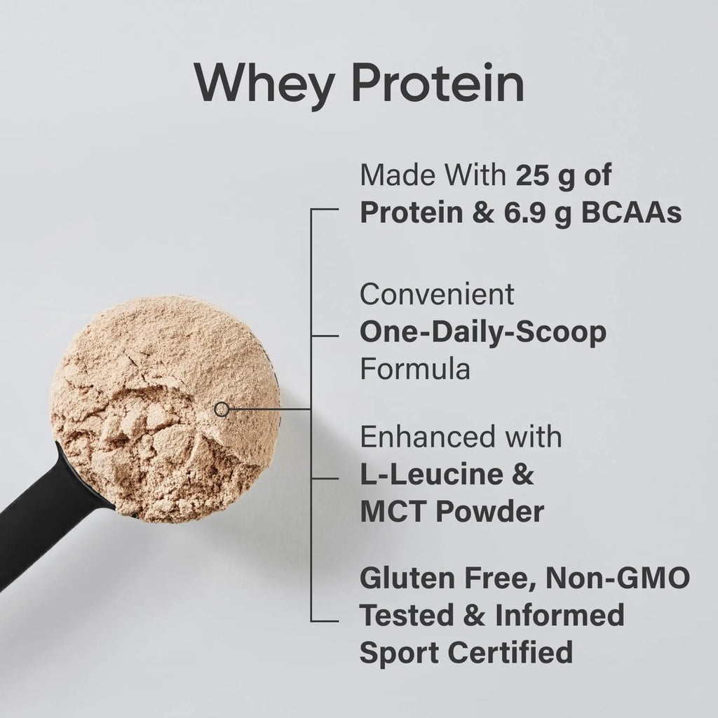 Sports Research Whey Protein Isolate - Sports Nutrition Protein Powder 25g per Serving - TrustMedUSA