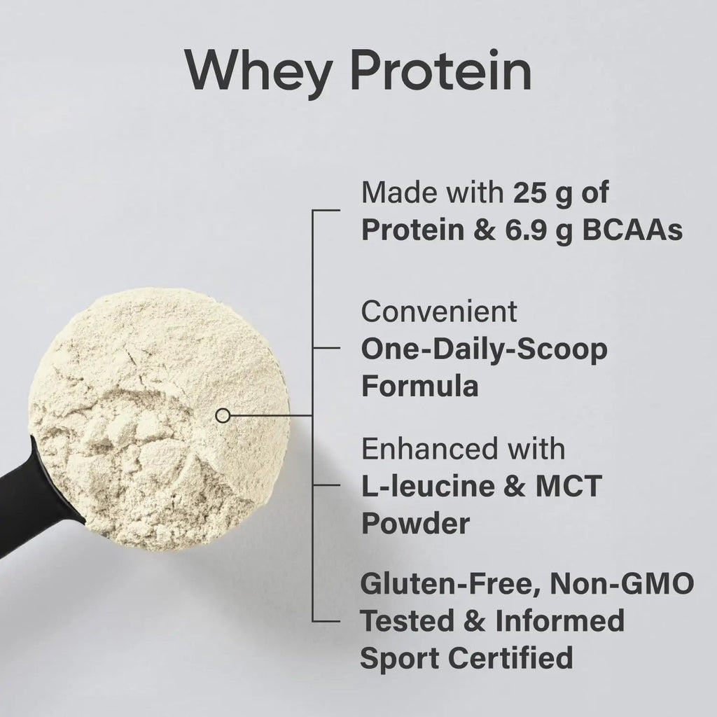 Sports Research Whey Protein Isolate - Sports Nutrition Protein Powder 25g per Serving - TrustMedUSA
