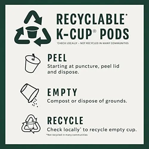 Starbucks K-Cup Coffee Pods—Medium Roast Coffee—Pike Place Roast for Keurig - TrustMedUSA
