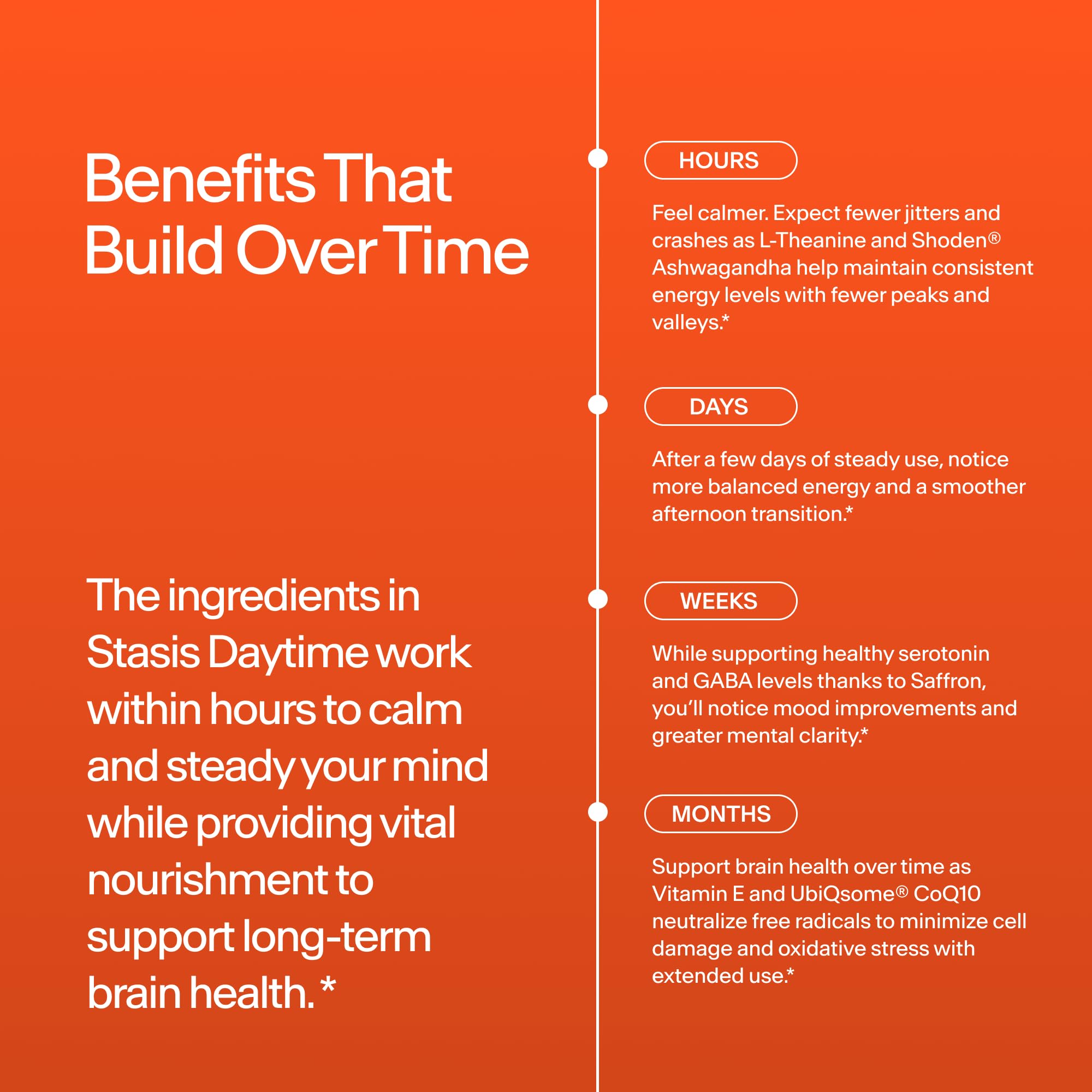 Stasis Daytime Energy & Focus Supplement for Men & Women with Vitamin D3, L Theanine, Ashwagandha & CoQ10, Cognitive Support Capsules for Morning Routines, Vegan, - TrustMedUSA