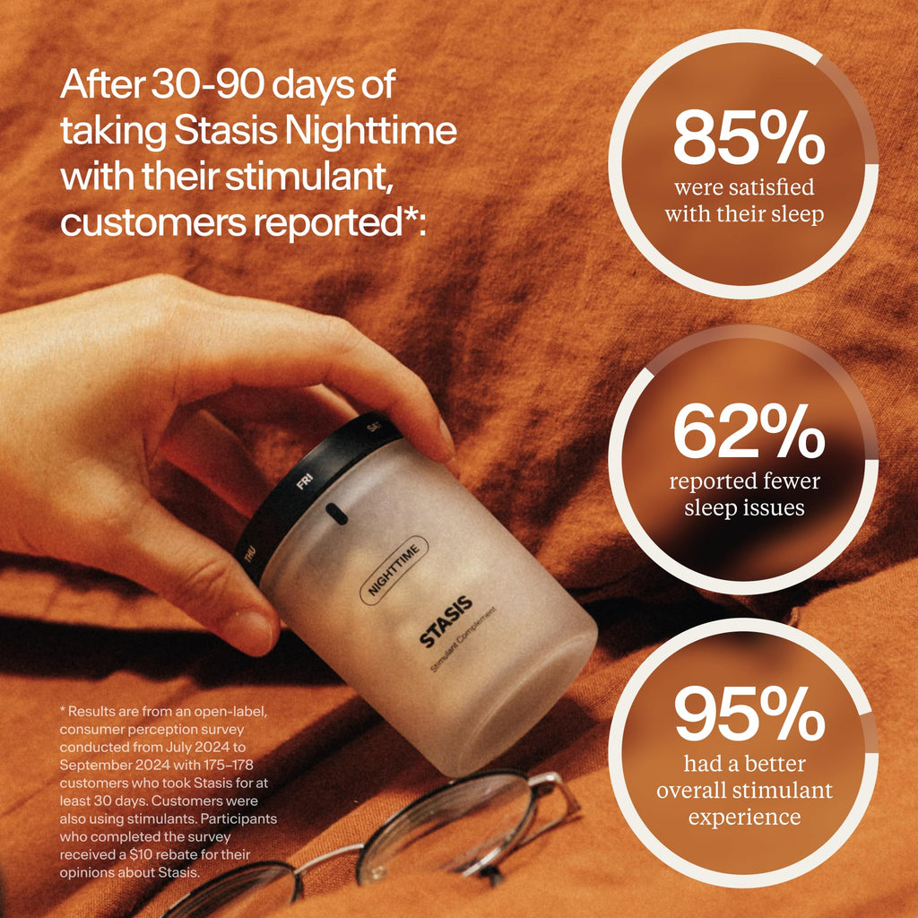 STASIS Nighttime Supplement for Men & Women with Magnesium, Melatonin, Zinc & Botanical Extracts, Evening Routine Support Capsules for Bedtime Use, Vegan, Non GMO, 25 Servings, 1 Month Supply - TrustMedUSA