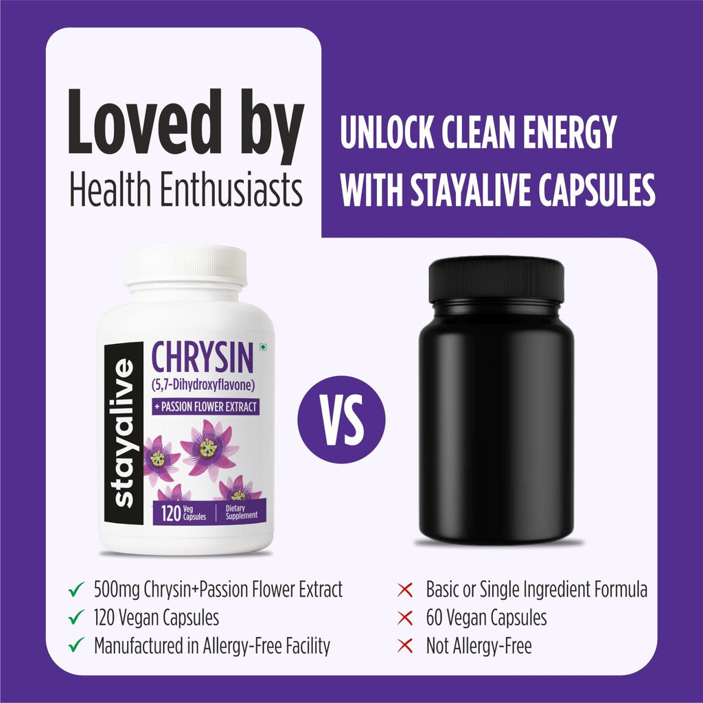 STAY ALIVE Chrysin Supplement 500mg & Passion Flower Extract Powder, 5,7-Dihydroxyflavone, Non-GMO and Gluten-Free Chrysin for Men and Women, 120 Capsules - TrustMedUSA