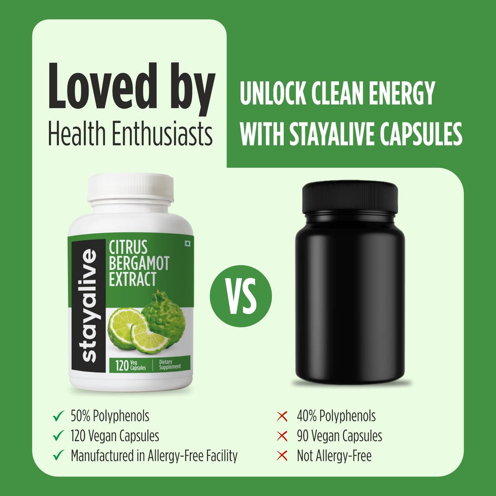 STAY ALIVE Citrus Bergamot Capsules 1000mg, 30:1 Super Extract with 50% Polyphenolic Flavanones, 120 Pills, Citrus Bioflavonoids Supplements for Women & Men | Non-GMO, Gluten-Free - TrustMedUSA