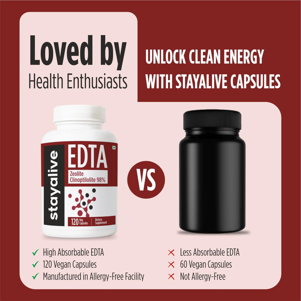 STAY ALIVE EDTA Capsules 1500mg with Zeolite 98% and Kale Extract Powder, 120 Pills, Non-GMO & Gluten Free Calcium Disodium EDTA Supplement - TrustMedUSA