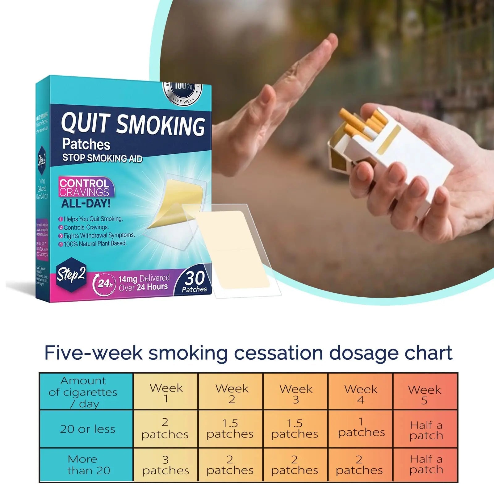 Step 2 Quit Smoking Patches, 14mg Stop Smoking Aids Patches, 30 Count Quit Smoking Stickers that Work with 2 Weeks, Helping Quit Patch, Easy & Effective Anti-Stickers - TrustMedUSA